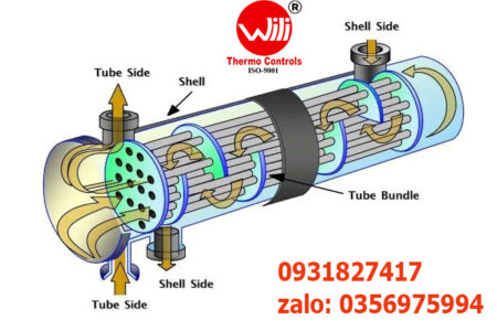 Circulation Heater EXI481483F10122DMRXY, Gia Nhiệt Khí Gas CCI Thermal